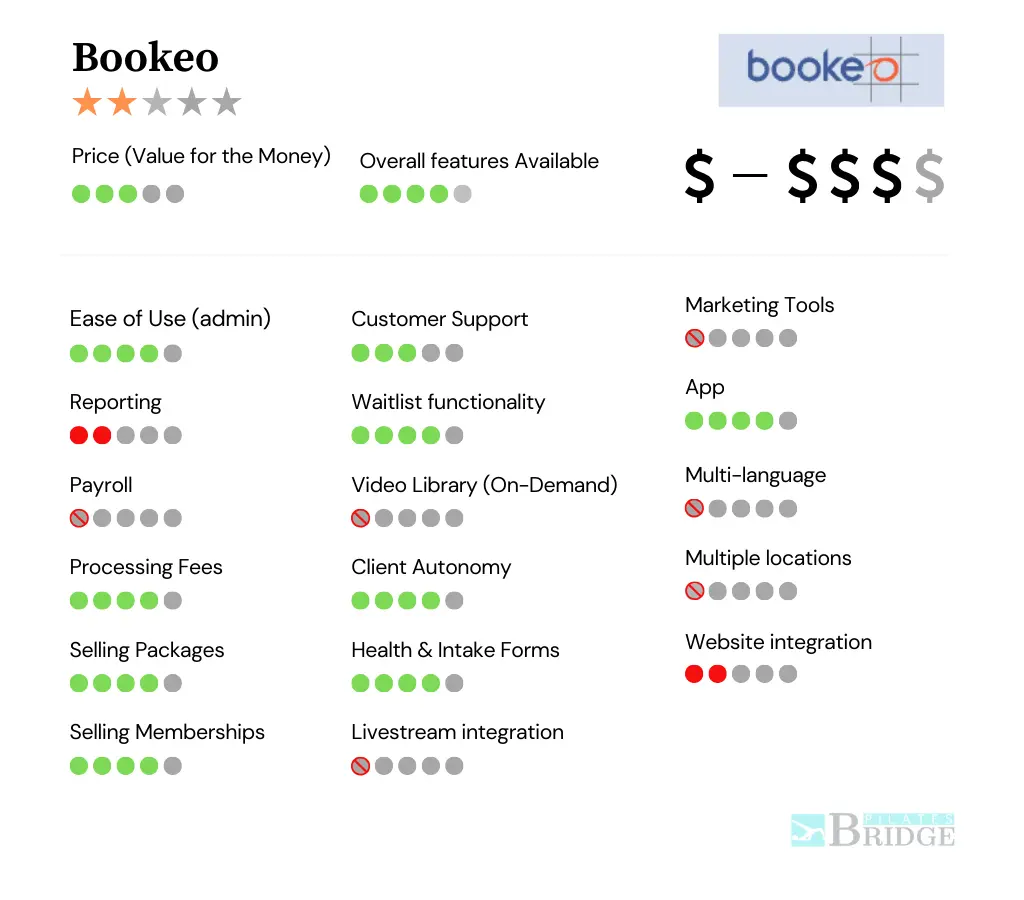 bookeo-scheduling-features-review bookeo scheduling review
