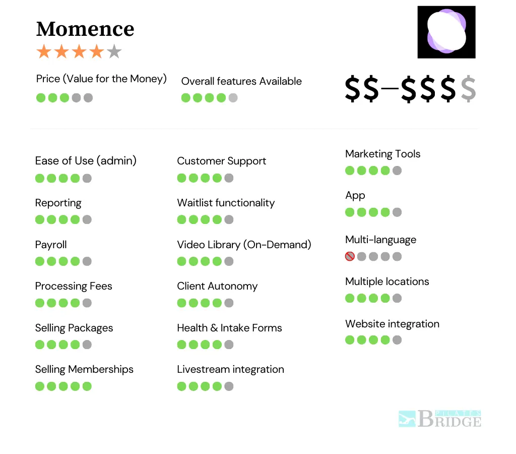 momence-scheduling-features-review Momence scheduling review and feature scorecard