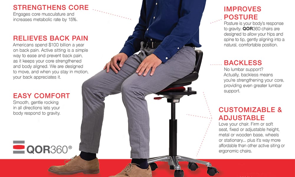 revolutionize the way  you sit gift idea