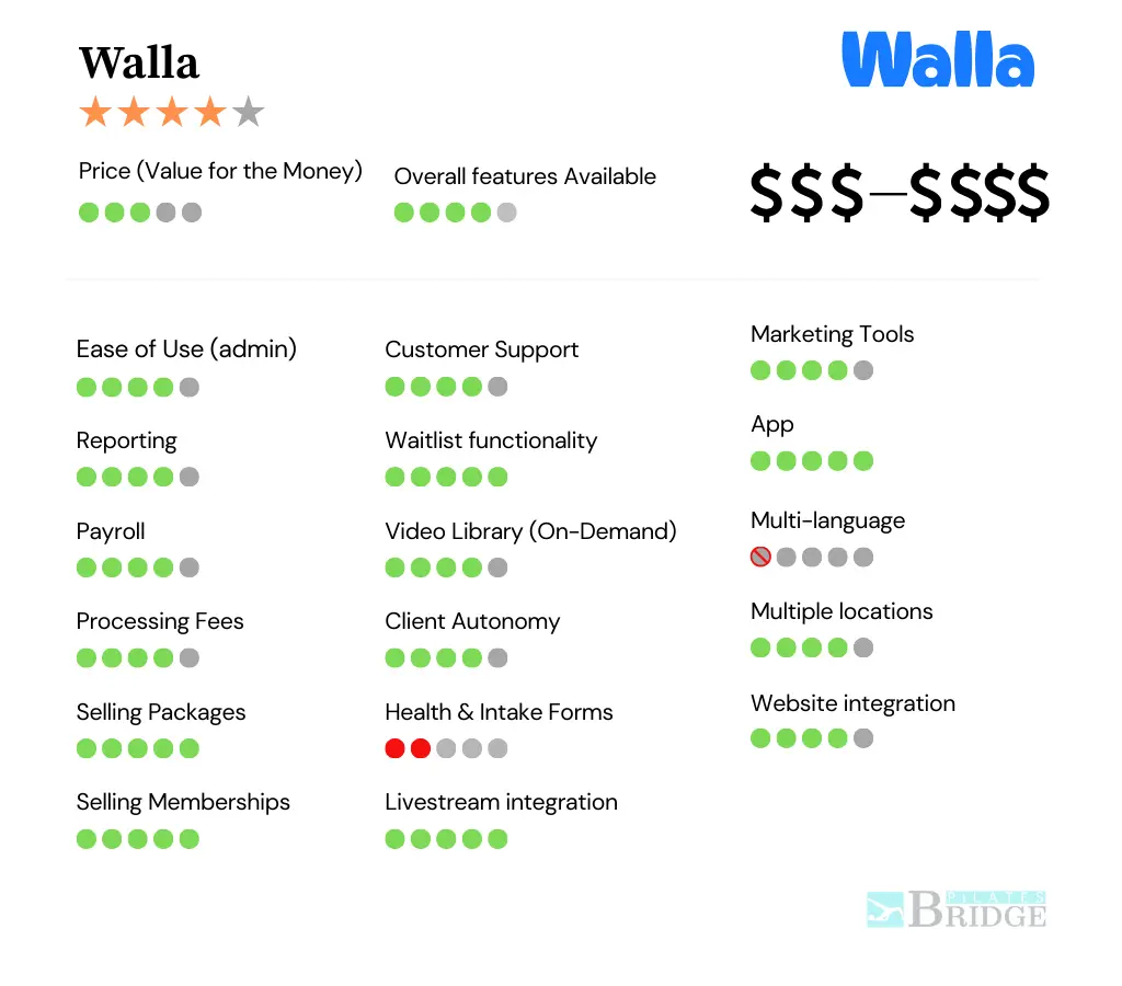 walla-scheduling-features-review